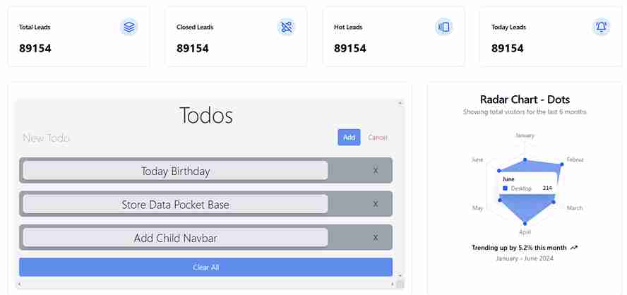 Codernaline crm